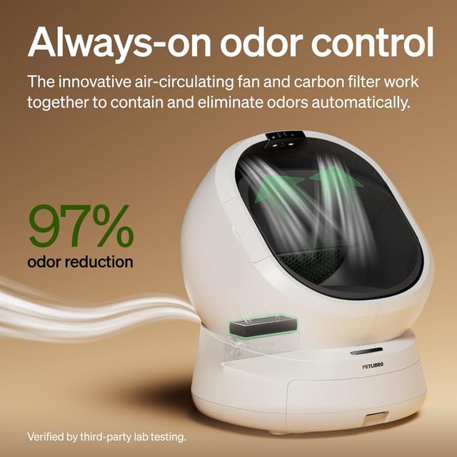 Detalle de PETLIBRO Automatic Litter Box with AI-Camera Waste Analysis (Luma Smart) — Odor Control, Multi-Cat Recognition, Safety Sensors