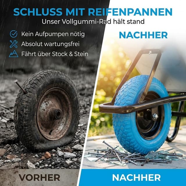 Detalle de TIREX by xonic Schubkarre mit Stahlfelge – verzinkte Wanne bis 250 kg / 100 l, PU-Vollgummi-Rad (Blau/Silber)