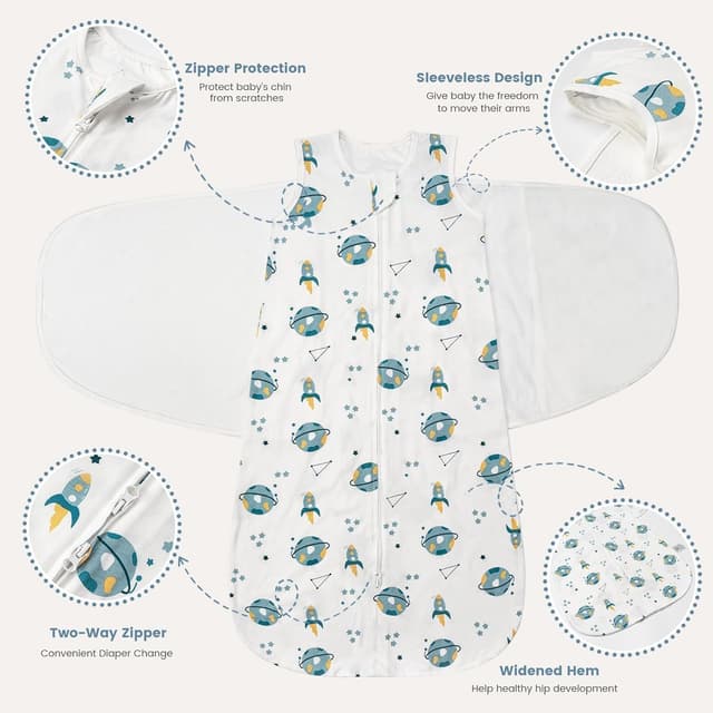 Detalle 2 de ZIGJOY Newborn Sleeping Bag 0.5 TOG (2-Pack) Cotton Swaddle Wrap, Blue & Planet