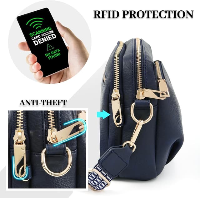 Detalle de HILAEX Anti-Theft Crossbody Bag for Women with RFID Blocking and 4 Zip Compartments