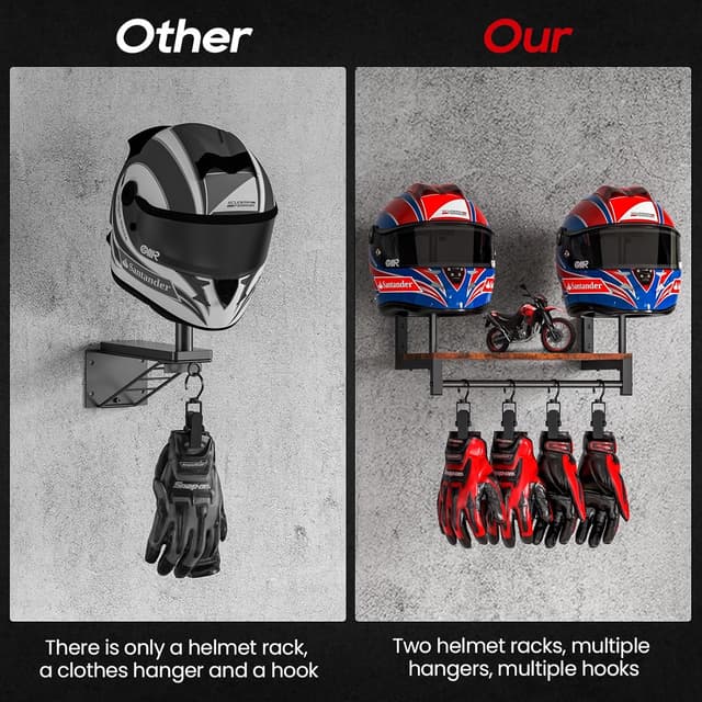 Detalle de THYGIFTREE Helmhalter Wandhalterung für Motorradhelme – Wand-Display mit Organizer