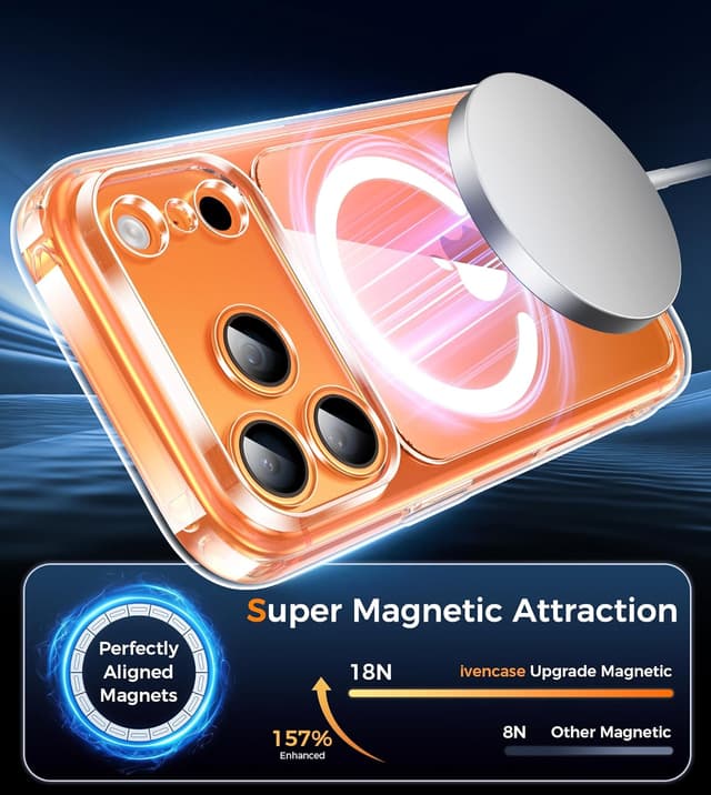 Detalle 2 de Coque Guisessy 3 en 1 magnétique pour iPhone 17 Pro (6,3 pouces) compatible MagSafe