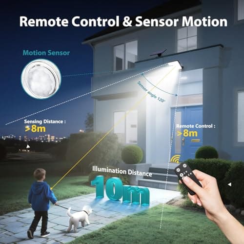 Thumbnail 2 de kolpop 2 Paquete Focos LED Solares 1800mAh 🌞