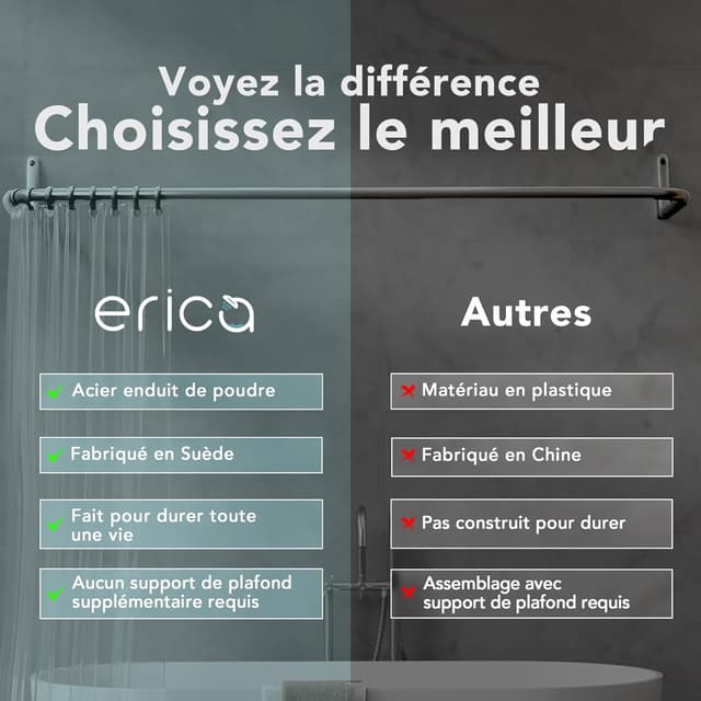 Detalle de Erica Tringle de douche en forme de U 70x165x70