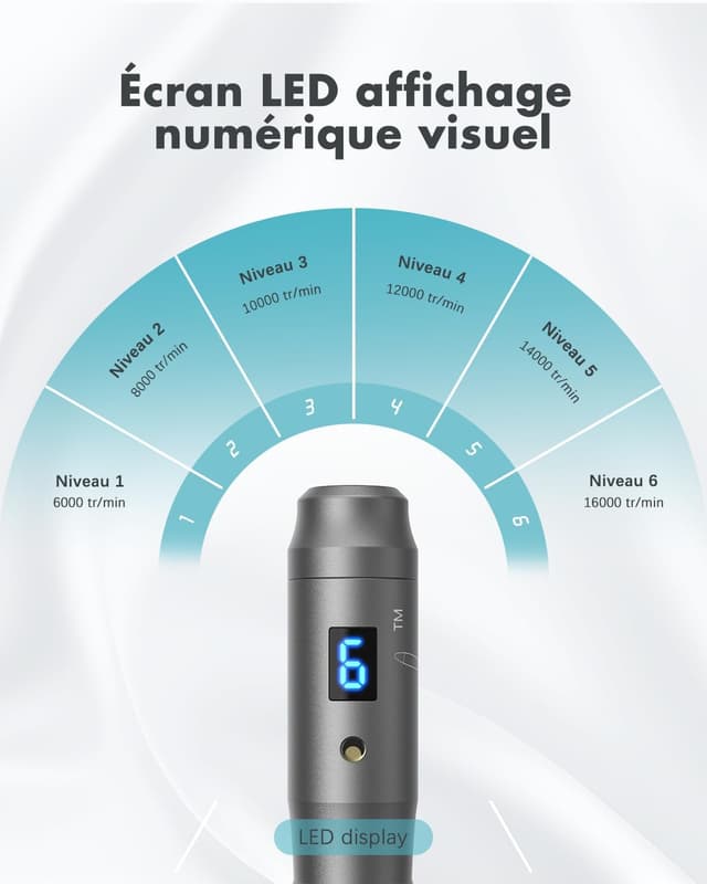 Detalle de Dr. Pen Ultima M8 stylo microneedling sans fil, avec 20 cartouches de remplacement (visage)