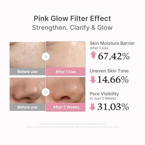 Detalle 2 de medicube Sérum Rosa Salmon PDRN