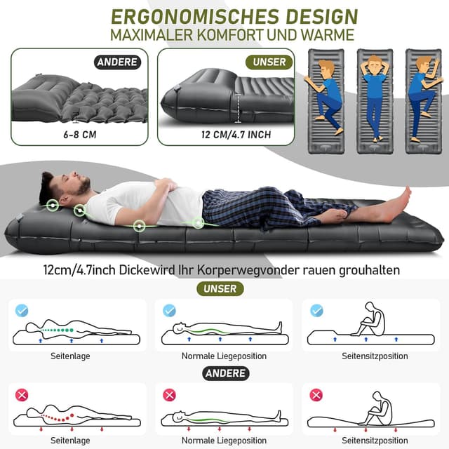 Detalle de JEMULICE Isomatte Camping (200×68×12 cm) mit Fußpumpe – ultradicke, wasserdichte Schlafmatte fürs Zelt