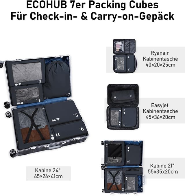 Thumbnail 6 de ECOHUB Koffer Organizer 7-teiliges Set