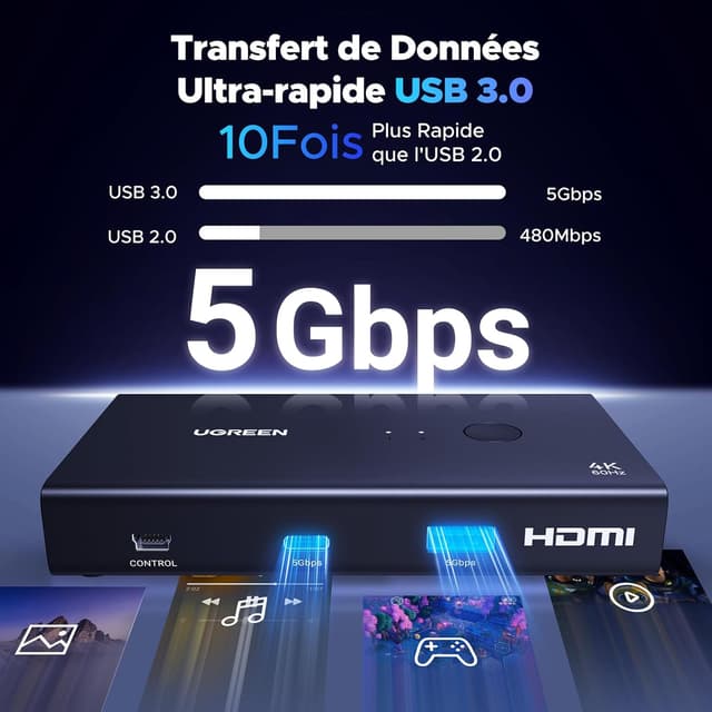 Thumbnail 3 de UGREEN Commutateur KVM 4K 60Hz