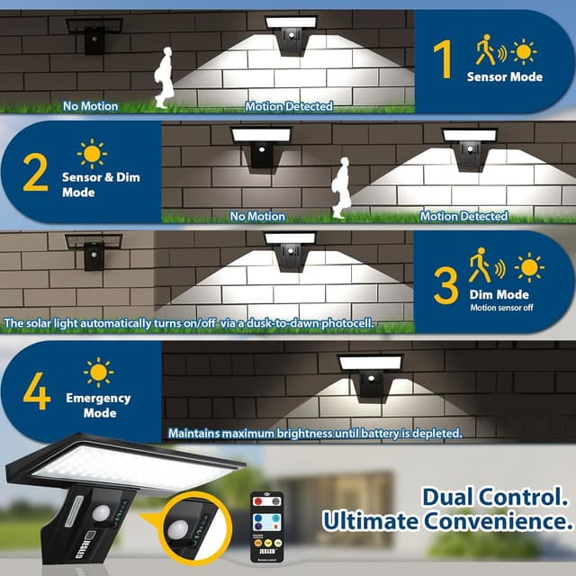 Detalle de JESLED Solar Lights with Motion Sensor (90 LEDs) and Remote Control – IP65 Wall Light for Garden, Garage & Yard