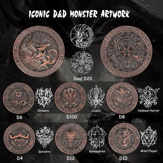 Thumbnail 4 de DNDND Copper 8-in-1 Spinner Dice 🎲
