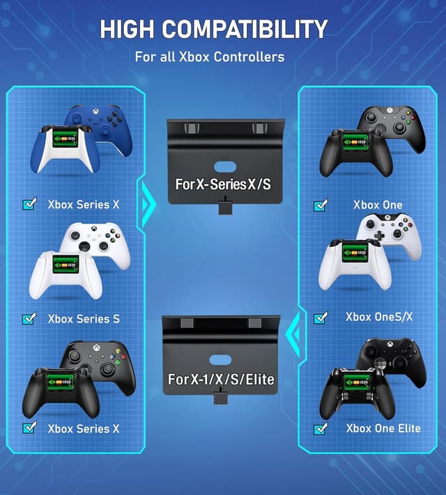 Thumbnail 5 de HASACOOL Controller Charging Dock 5520mWh