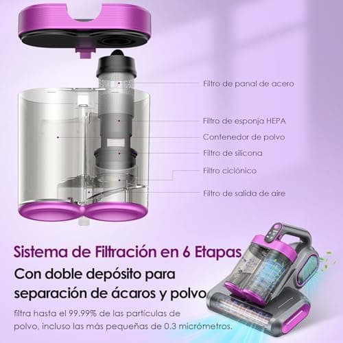 Detalle 2 de Linkifly Aspiradora Antiácaros MT1 Sin Cable con Luz UV