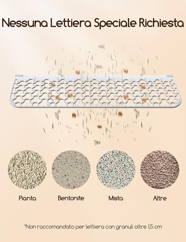 Thumbnail 6 de MeoWant Lettiera Gatto Autopulente 57,6L 🐱