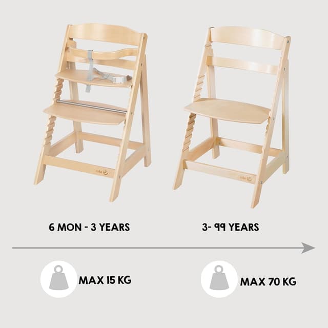 Thumbnail 4 de Treppenhochstuhl Sit Up III von Roba ab 6 Monaten