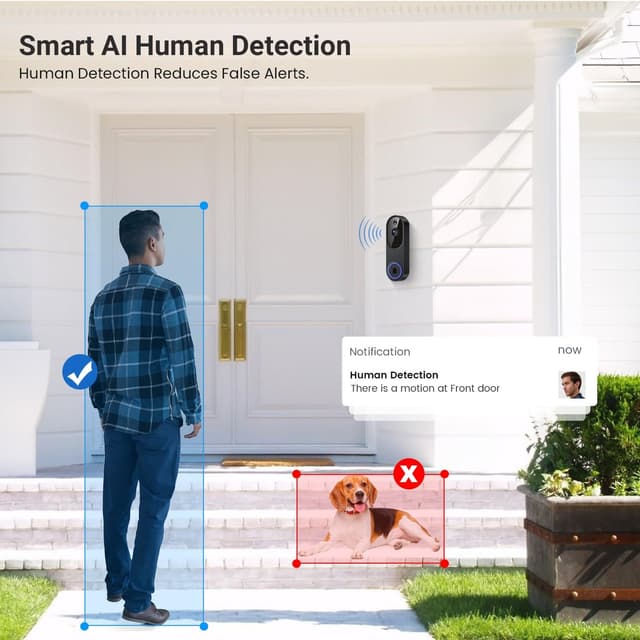 Detalle de FineLuck 1080P Video Doorbell Camera with AI detection ๐