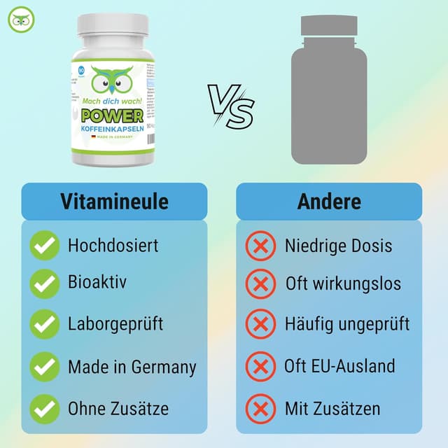 Detalle de Koffein Kapseln 200 mg 💊