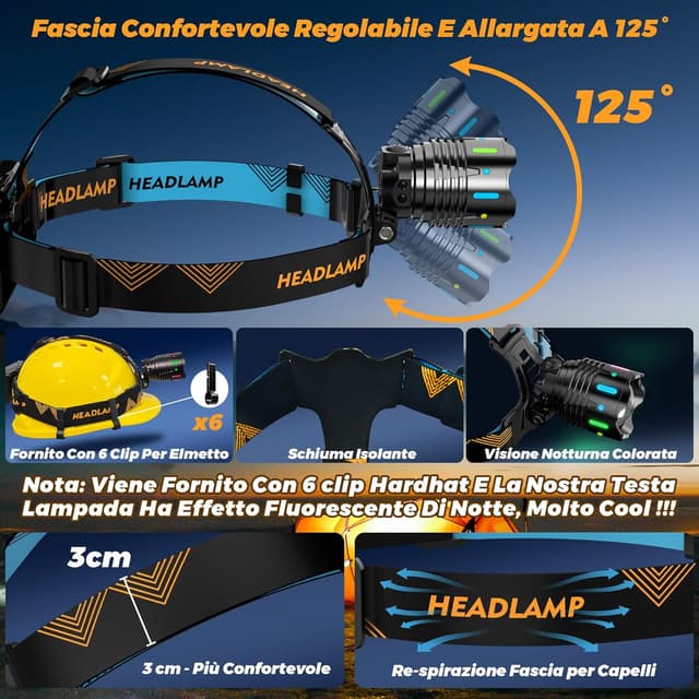 Thumbnail 5 de 210000 Lux Torcia Frontale 12 Modalità Rosso