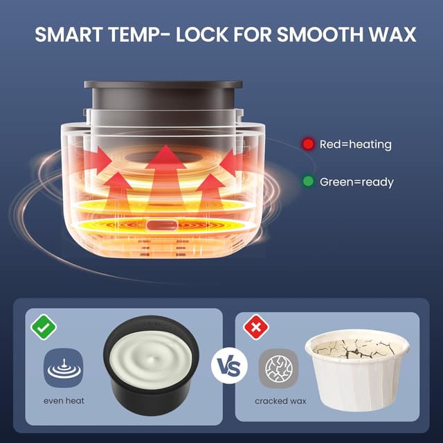 Detalle de AUZEAL Nose Wax Kit for Men (USB Fast Heat, Smart Constant Temp) — Nose & Ear Hair Removal with 40 Wax Sticks