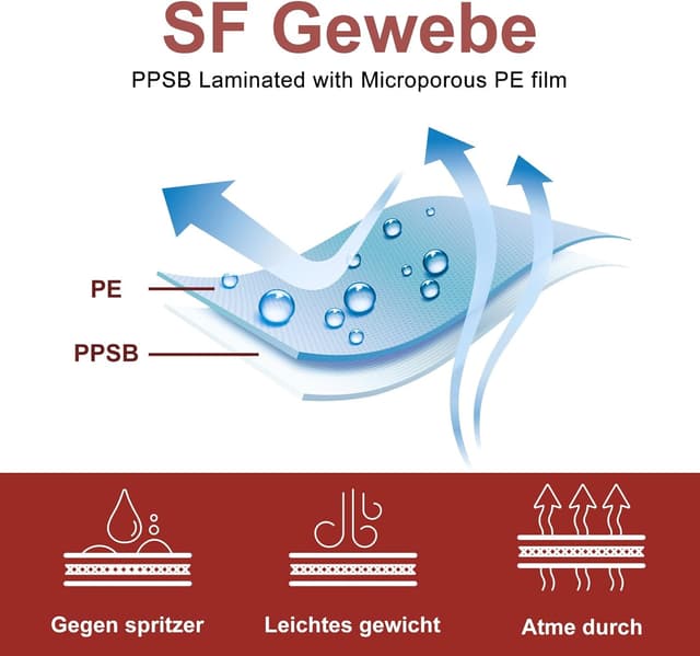 Thumbnail 4 de YIBER Einweg-Overall Schutzanzug mit Kapuze