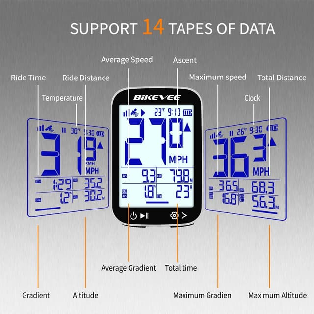 Detalle 2 de Bikevee GPS Fahrradcomputer kabellos mit 2,4-Zoll FSTN Display, IPX7 und bis zu 28 h Akkulaufzeit