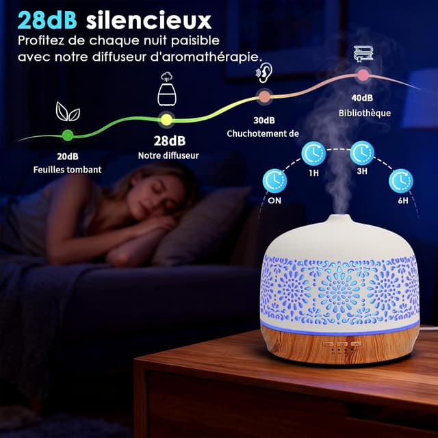 Detalle 2 de Vankarr diffuseur d'arômes huiles essentielles 500 ml