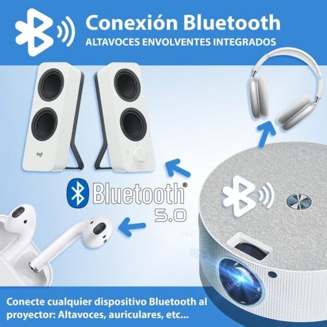 Detalle 2 de seelumen S13 Proyector 12.000 lúmenes 📽