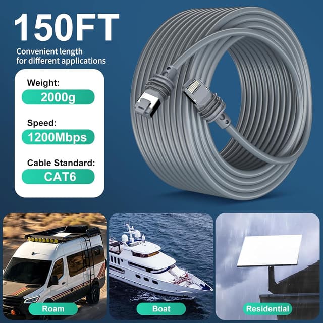 Thumbnail 6 de HanCenDa Cavo Stalink Gen 3/Mini 150FT (46 m) impermeabile di ricambio per Star-link V3 grigio