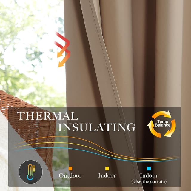 Detalle 1 de KGORGE Gardinen Blickdicht 145×140 cm 🪟