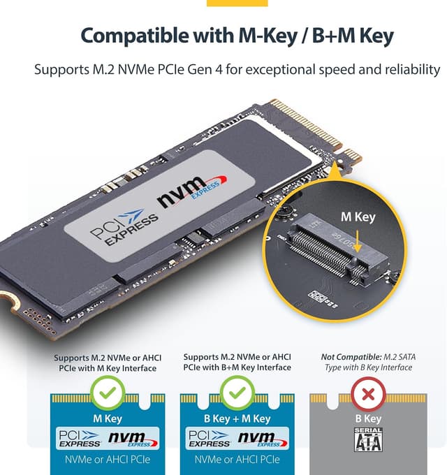 Detalle de StarTech Boîtier SSD NVMe USB4 40 Gbps