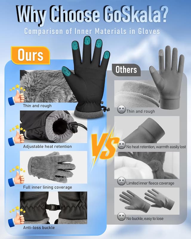 Thumbnail 5 de GoSkala Winter Thermal Gloves touchscreen, windproof