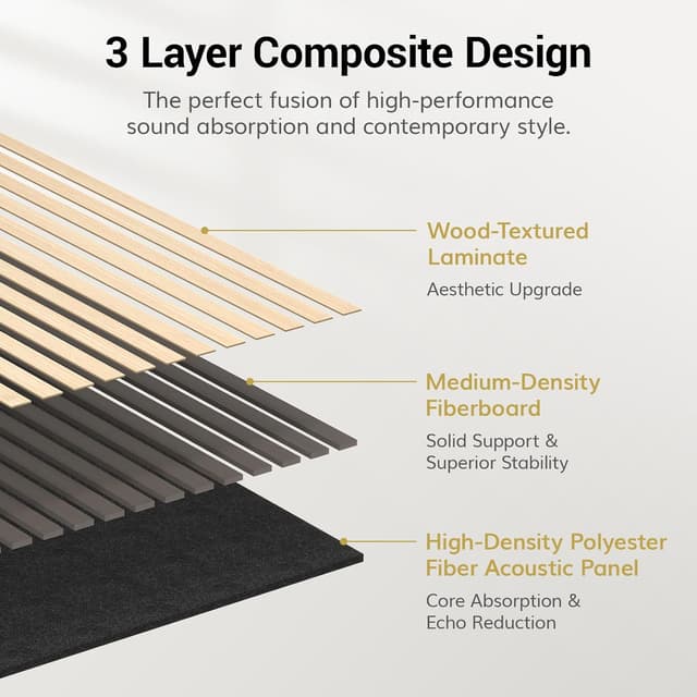 Thumbnail 1 de TONOR Akustikpaneele holz 120x60cm 1,44m² 📐
