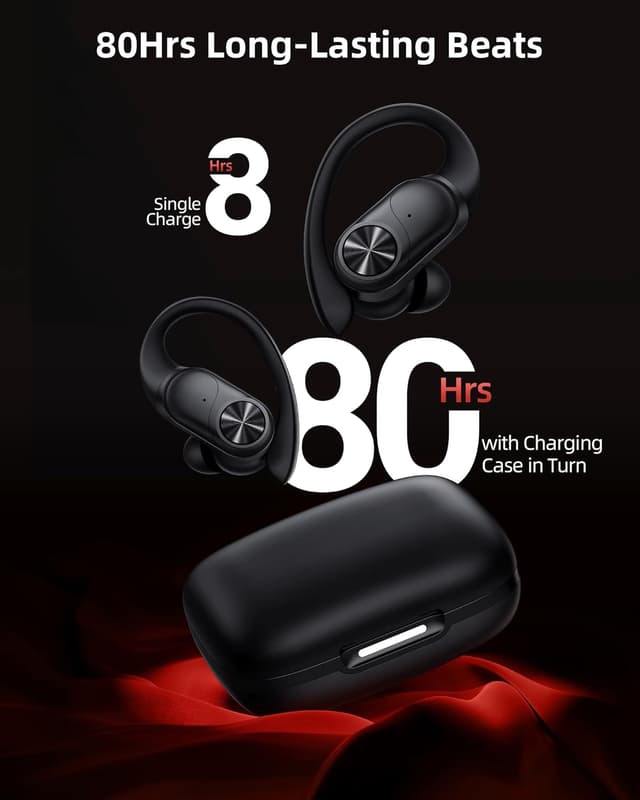 Detalle 2 de PocBuds Bluetooth Earbuds 80hrs ⚡