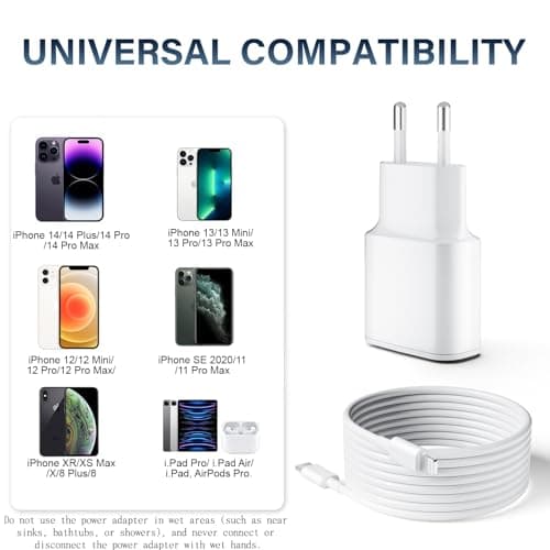 Detalle 2 de SFVest 25W Cargador USB C PD para iPhone