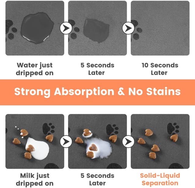 Detalle de DK177 Pet Feeding Mat (20"x12") – Absorbent Placemat with Waterproof Rubber Backing