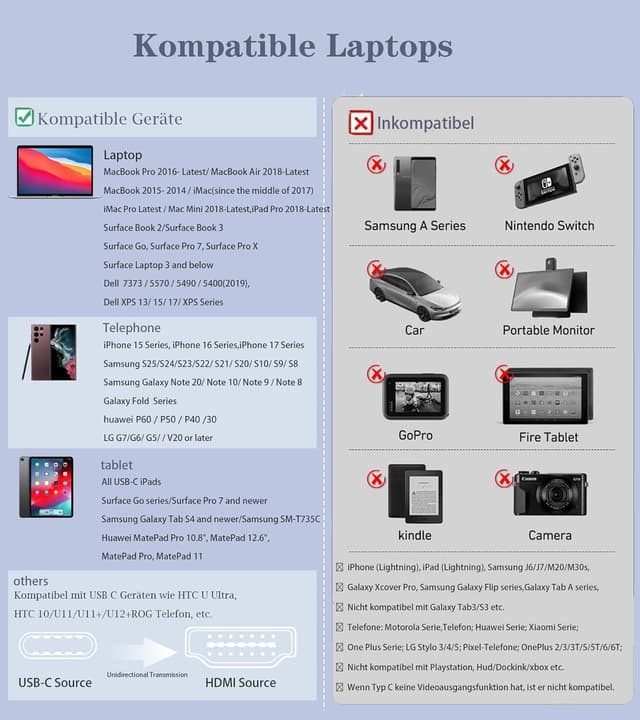 Detalle de sweguard Cavo USB-C a HDMI 4K 2 m: adattatore per trasferire lo schermo dal dispositivo con USB‑C/Thunderbolt