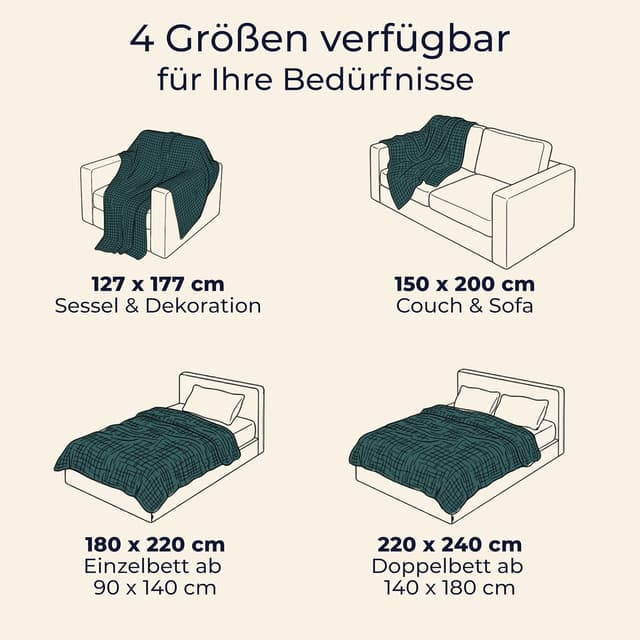 Detalle de Dreamzie Musselin Tagesdecke 150x200 cm (Baumwolle, Oeko-Tex zertifiziert) – Petrolgrün