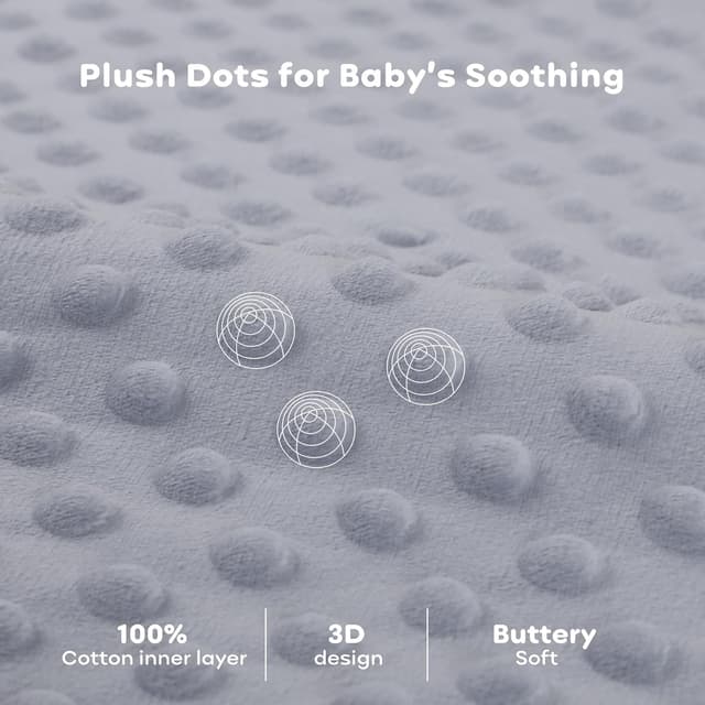 Detalle de FIEMOL Schlafsack Baby 0–6 Monate 1,5 Tog mit Plüschpunkten (2er Pack, Blau & Grau, ärmellos)