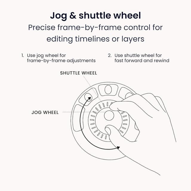 Detalle de Contour Multimedia Controller Xpress - Black: controller multimediale con jog e tastiera/mouse integrati