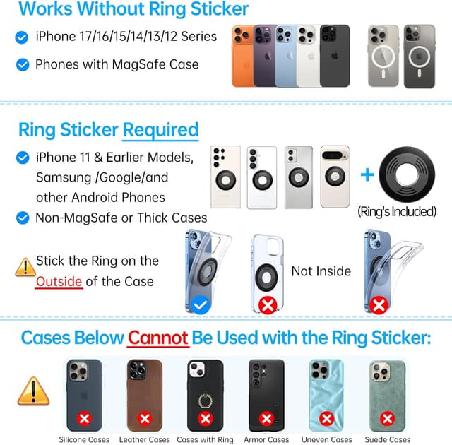 Detalle de Coolpow MagSafe car mount holder