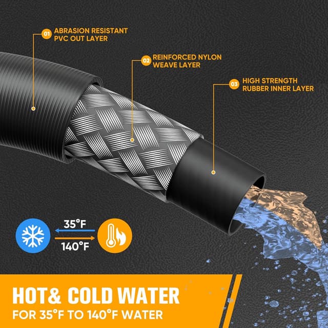 Thumbnail 3 de Ampvolts Tubo di pulizia 30 m