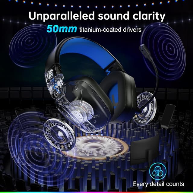 Detalle 2 de Fachixy FC300 Wireless gaming headset 50 hr battery