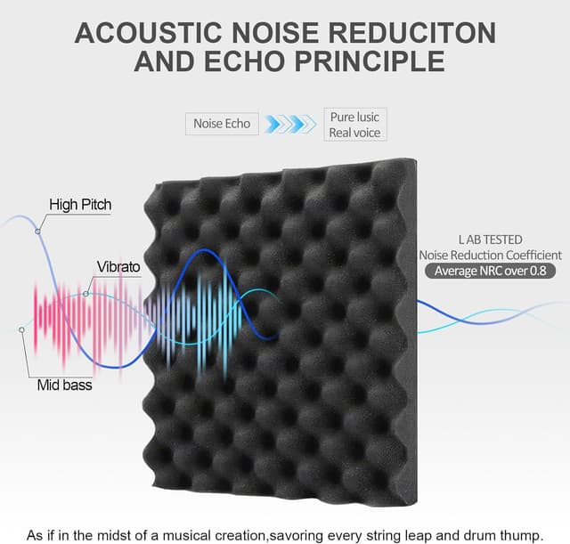 Detalle de JBER 12er-Set selbstklebende Akustikpaneele aus Hochdichtem Akustikschaumstoff (30 × 30 × 3 cm) für Wand & Decke