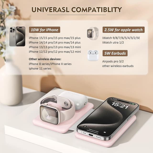 Detalle 2 de 3-in-1 Wireless Charging Station (MagSafe) for iPhone, Apple Watch & AirPods — Foldable Magnetic Charger Pad