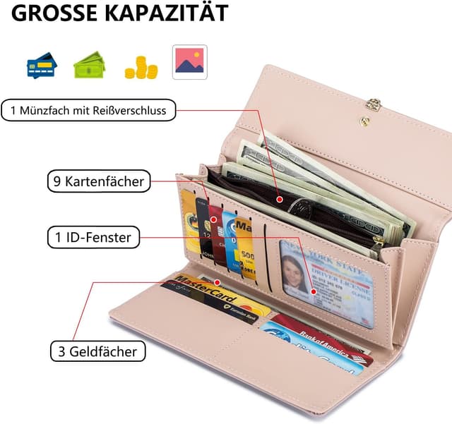 Detalle de Roulens RFID Blockierung Damen-Geldbörse mit 9 Kartenfächern und Münzfach