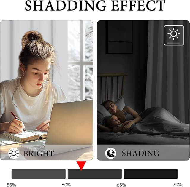 Detalle de KGORGE Verdunkelungsvorhang Kurz mit Ösen (2er-Set) 145 x 140 cm, blickdicht – Thermo für Wohn- und Schlafzimmer