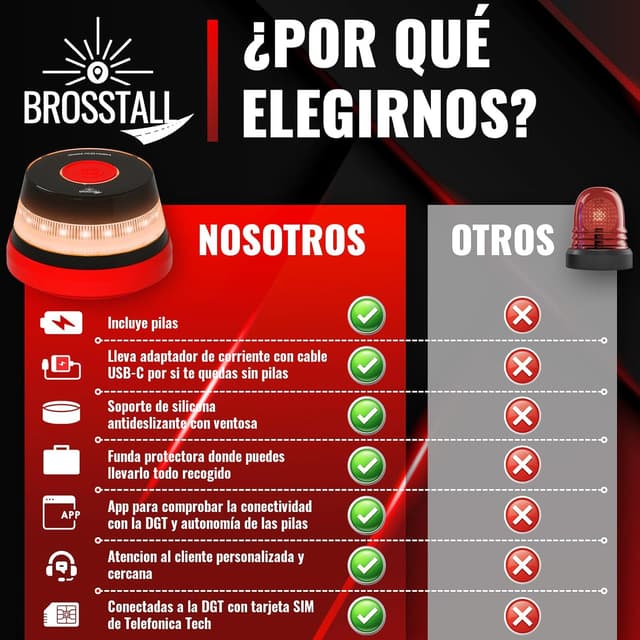 Thumbnail 4 de Brosstall Baliza V16 Homologada DGT con geolocalización 2038