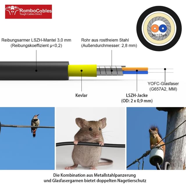 Detalle de RamboCables 30 m gepanzertes Glasfaser-Kabel OM4 (LSZH, OD 3,0 mm) LC auf LC Duplex Multimode – für Innen & Außen