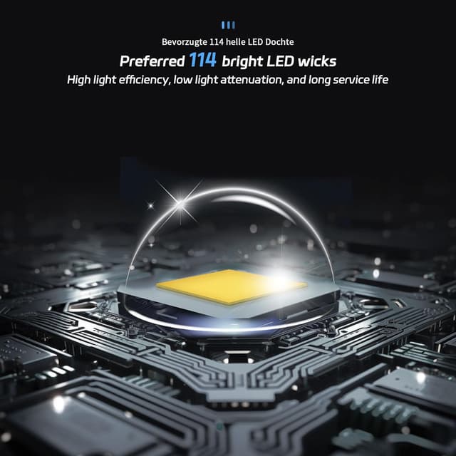 Detalle 2 de CyeeLife 270° Dart Board Light