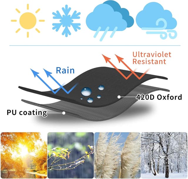 Detalle 2 de PATIO PLUS Large Round Garden Table Furniture Cover (420D Oxford, 300x90cm) – waterproof & windproof outdoor protection